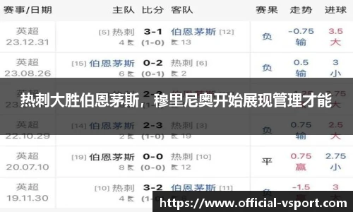 热刺大胜伯恩茅斯，穆里尼奥开始展现管理才能